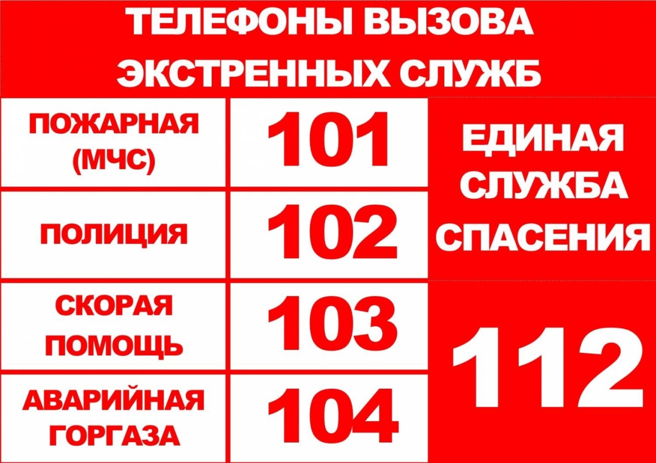 Как позвонить в экстренные службы с мобильного телефона | 28.11.2018 |  Южно-Сахалинск - БезФормата