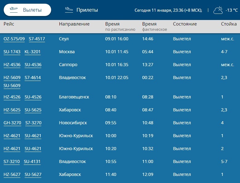 Расписание самолетов владивосток сегодня