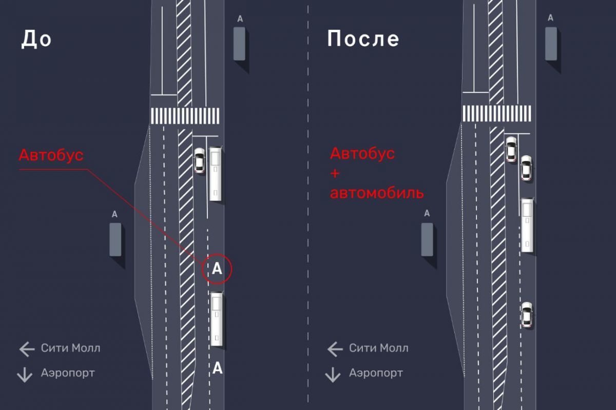 Изменена схема движения у «Сити-Молла»: на север можно ехать по двум  полосам | 20.06.2021 | Южно-Сахалинск - БезФормата