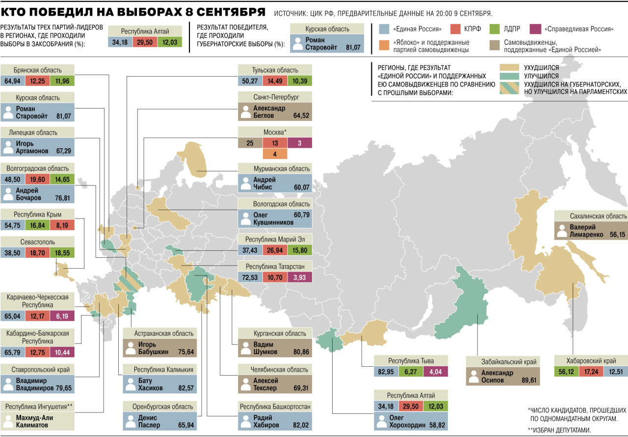 Карта единой россии