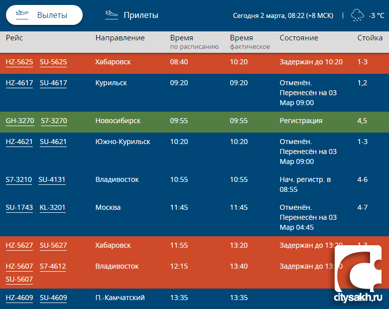 новосибирск хабаровск авиабилеты цена прямые рейсы